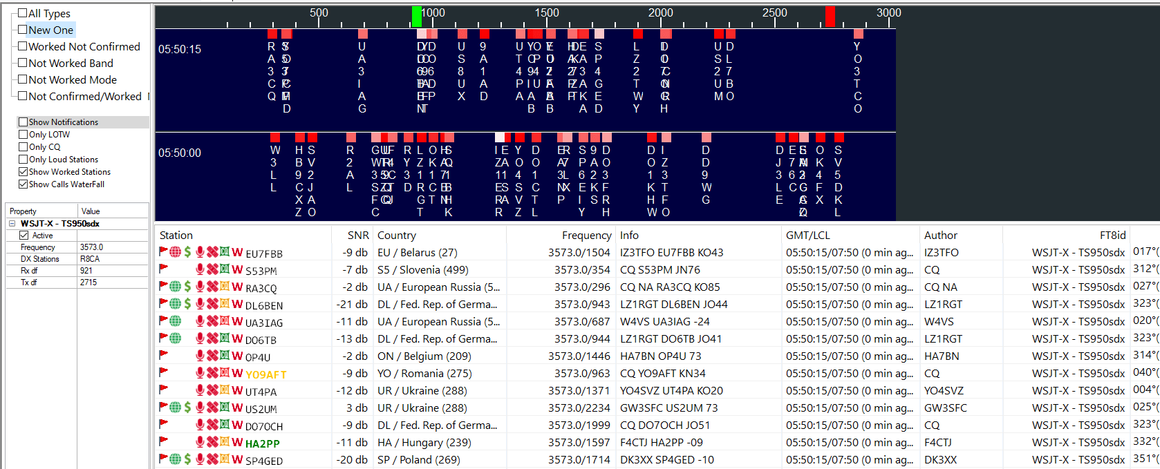 DxDozer FT8 View