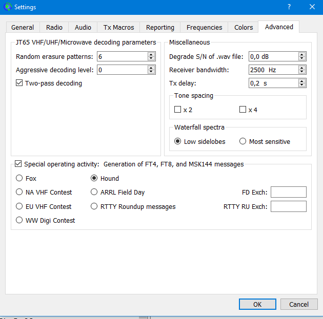 FT8 ΦοΧ Ηοθνδ